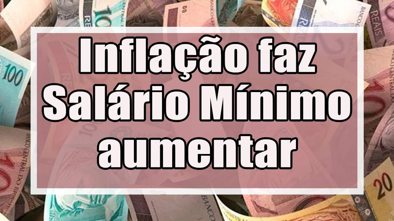 Inflação do brasil