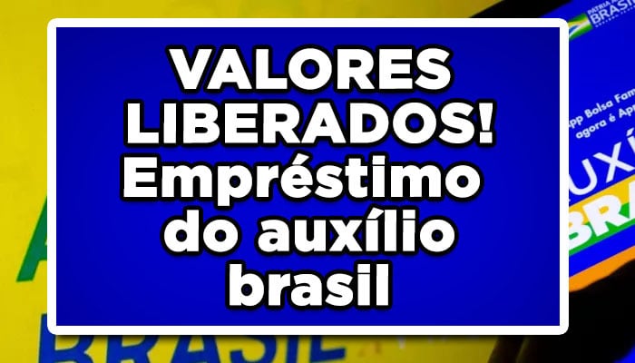 auxilio brasil emprestimo