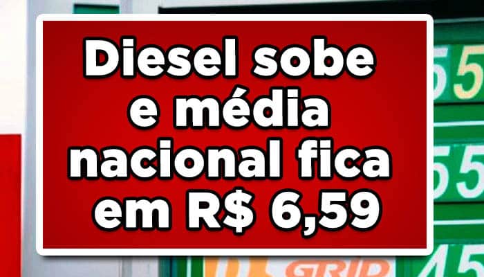 preço do combustível