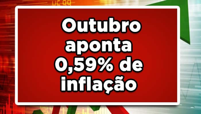 inflacao no brasil
