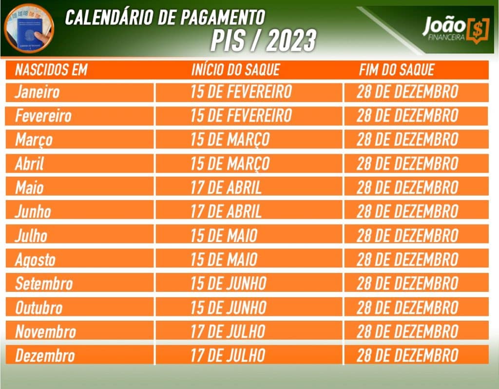 calendário PIS