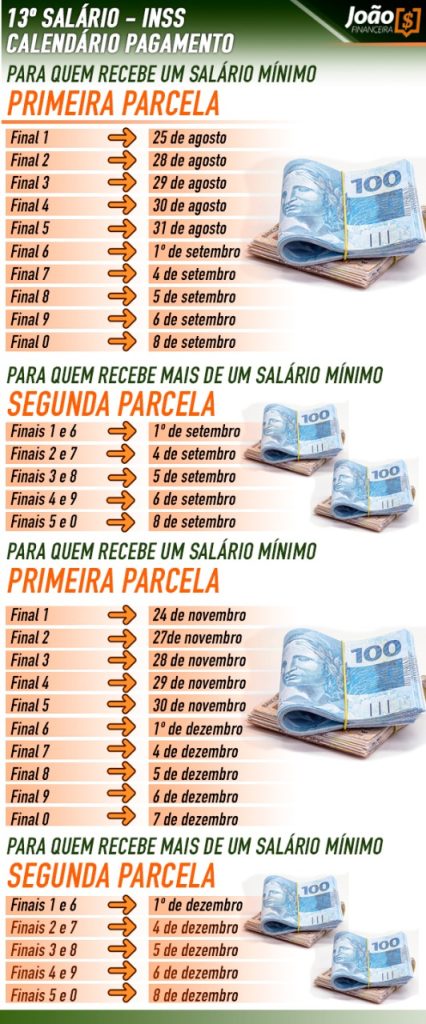 calendário 13 salário INSS