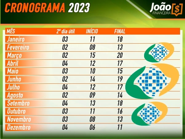 maciça do INSS 2023